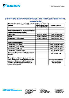 Daikin-Ceník servisních služeb COMM FY25.pdf